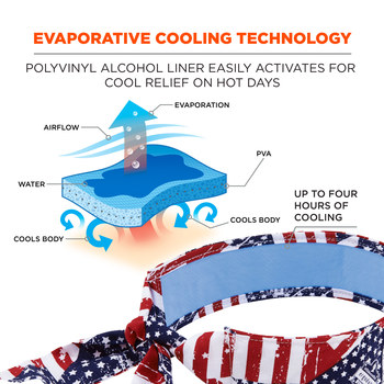 Ergodyne Chill-Its 6700CT Blue/Red/White PVA Bandana - Tie - 720476-12561