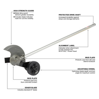 Milwaukee M18 FUEL QUIK-LOK Edger Attachment 49-16-2718 - 5.25 lb - 8 in Cut Diameter