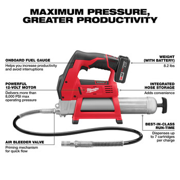 Milwaukee M12 Grease Gun Kit - 20 oz Capacity - 2446-21XC