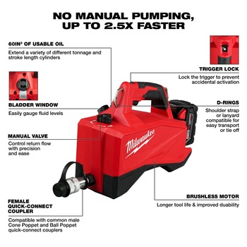 Milwaukee M18 Hydraulic Pump 3120-21