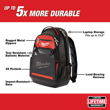 Milwaukee Red/Black Ballistic Material Backpack - 24.4 in Length - 9 in Wide - 48-22-8200