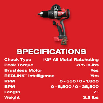 Milwaukee 2902 outlet