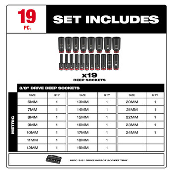 Milwaukee SHOCKWAVE Impact Duty 49-66-6816 6 Point Socket Tray Set - Chrome Molybdenum Steel - 3/8 in Drive - 61168