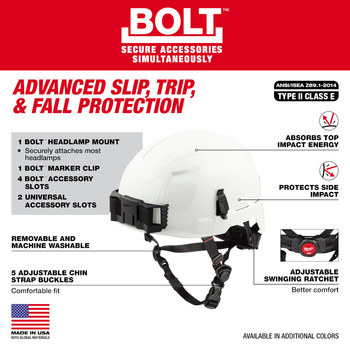 Milwaukee BOLT IMPACT ARMOR Safety Helmet 48-73-1351 - White - 80272
