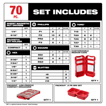 Milwaukee SHOCKWAVE Impact Duty Driver Bit Set 48-32-5151 - Alloy Steel - 81280