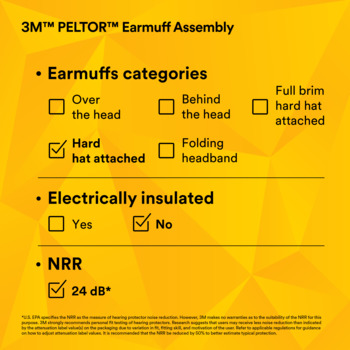 3M Peltor Protective Earmuffs 37333