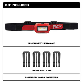 Milwaukee 2103 Flood Headlamp - 54125