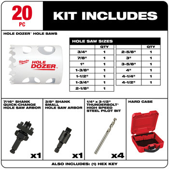 Milwaukee HOLE DOZER Hole Saw Kit 49-22-4170 - 3.5 TPI - Bi-Metal