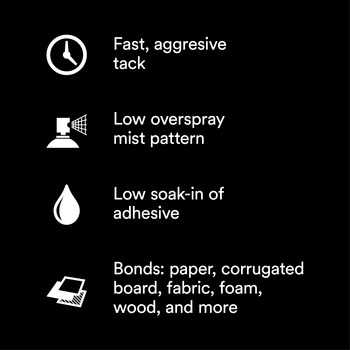 3M Super 77 Classic Spray Adhesive - Clear 24 fl oz Aerosol Can - 16.5 fl oz Net Weight - 96315