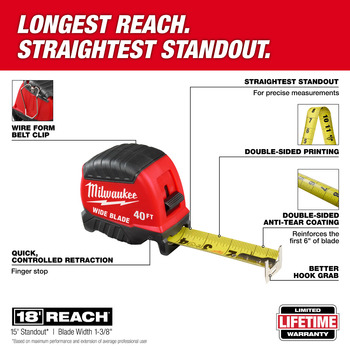Milwaukee ABS Plastic Tape Measure 48-22-1240 - 1.38 in Width