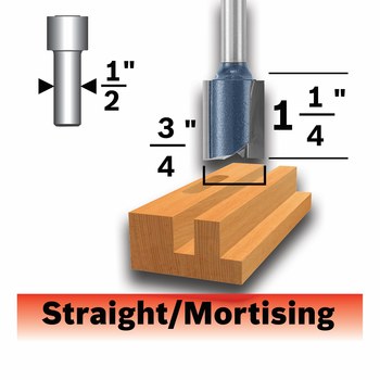 Picture of Bosch 3/4 in Router Bit 85265MC (Main product image)