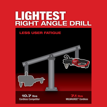 Milwaukee M18 FUEL Hole Hawg Right Angle Drill - 2807-20