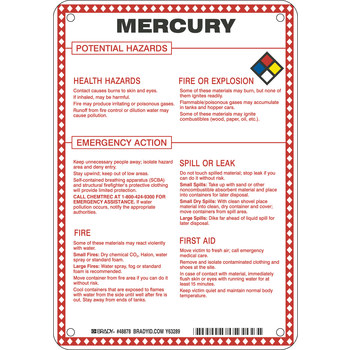 Picture of Brady B-120 Fiberglass Reinforced Polyester Rectangle White English Chemical Warning Sign part number 48878 (Main product image)