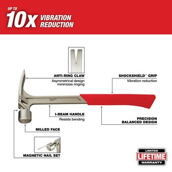 Milwaukee Forged Steel Framing Hammer 48-22-9029 - I-Beam Handle - 28 oz Head