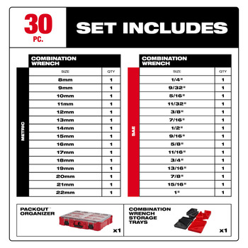 Milwaukee 48-22-9485 Combination Wrench Set - Chrome Vanadium Steel