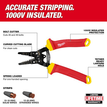 Milwaukee 48-22-2215 Hand Tool Set - Steel - 84807