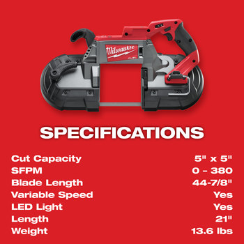 Milwaukee fuel discount band saw m18