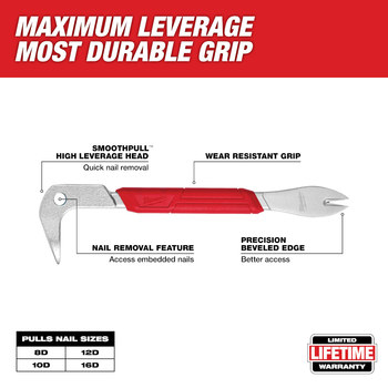 Milwaukee Forged Steel Nail Puller - 10 in Length - 2.5 in Wide - 48-22-9031