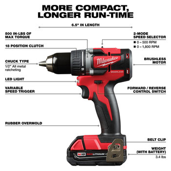 Milwaukee M18 Compact Drill Kit - 2801-22CT