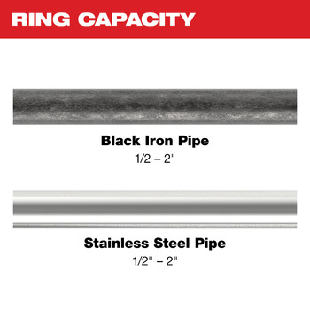 Milwaukee M18 FORCE LOGIC Press Tools Pivoting Press Pring Kit 49-16-2697X - 1/2 in, 3/4 in, 1 in, 1-1/4 in, 1-1/2 in, 2 in Capacity