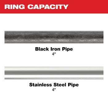 Milwaukee M18 FORCE LOGIC Long Throw Press Tool Pivoting Press Ring 49-16-2658BX - 4 in Capacity