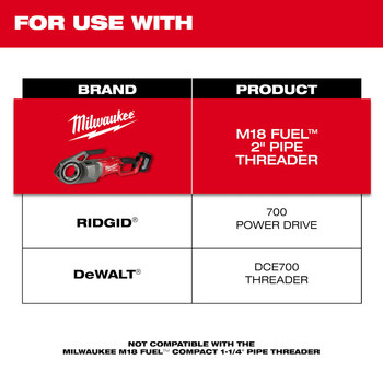 Milwaukee 2 in Pipe Threading Die Head 48-36-1012 - Forged Aluminum