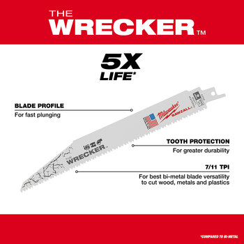 Milwaukee SAWZALL Reciprocating Saw Blade Set 49-22-1129 - Bi-Metal