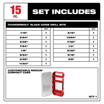 Milwaukee THUNDERBOLT Drill Bit 48-89-2803 - Black Oxide