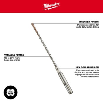 Milwaukee 5/32 in SDS-Plus Rebar Cutter 48-20-7091 - 7 in Overall Length - 5 in Flute - Carbide Tipped - SDS-Plus Shank