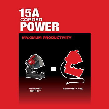 Milwaukee M18 FUEL Abrasive Chop Saw Kit 2990-21HD