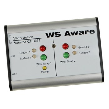 SCS