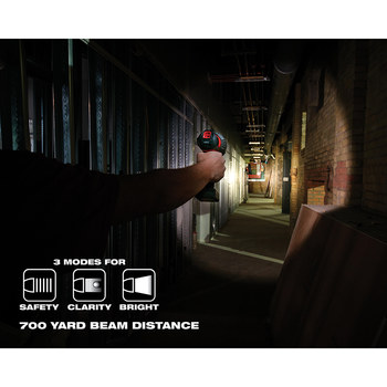 Milwaukee M12 TRUEVIEW 2353-20 Spotlight - LED - Red/Black - 36660