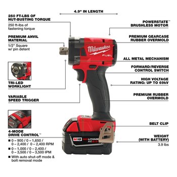 Milwaukee M18 FUEL Impact Wrench Kit 2855P-22R - M18 REDLITHIUM Battery - 250 ft/lb Max