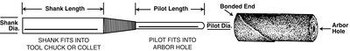 3M Mandrel - 1/4 in Length - 4 in Wide - 7000045771
