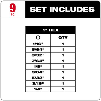 Milwaukee SHOCKWAVE Impact Duty Hex Insert Bit 48-32-4616 - Alloy Steel - 1 in Length - 34393