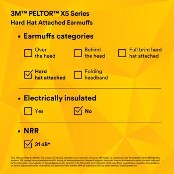 3M Peltor Protective Earmuffs X 93732