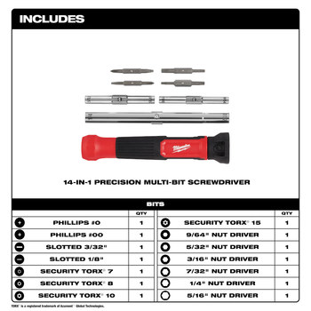 Milwaukee 48-22-2933 14-in-1 Multi-Bit Screwdriver - 7.37 in - 84650