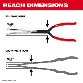 Milwaukee 48-22-6563 Hose Clamp Pliers Set