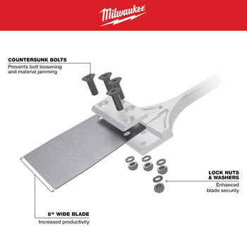 Milwaukee SDS MAX SLEDGE Floor Scraper Replacement Kit 48-62-1912 - Silver Finish - 7 in Overall Length - Metal