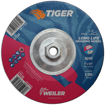 grinding weiler oxide grit