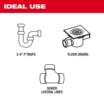Milwaukee M18 Mid-Stiff Pipeline Inspection System 2975-22, 2-6 in