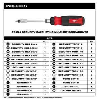 Milwaukee 48-22-2912 Security Multi-Bit Screwdriver - 10.12 in - 84639