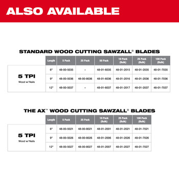 Milwaukee SAWZALL Ax Reciprocating Saw Blade 48-00-5027 - 5 TPI - 1 in Width x 0.062 in Thick - Bi-Metal