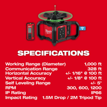 Milwaukee M18 Red/Black Interior Rotary Laser Kit - 3702-21