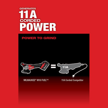 Milwaukee M18 FUEL M18 REDLITHIUM Battery Braking Grinder - 5 in Diameter - 2883-20
