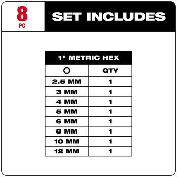 Milwaukee SHOCKWAVE Impact Duty Hex Insert Bit Set 48-32-4617 - Alloy Steel - 1 in Length - 48778