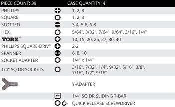 Vega Tools Driver Bit Set V-39 - 00646