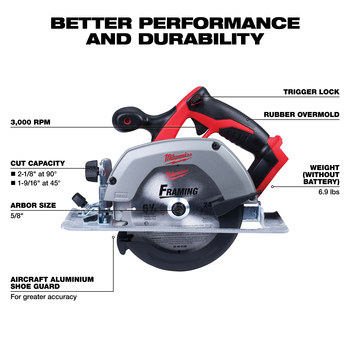 Milwaukee M18 Lithium-Ion (Li-ion) 6-Tool Combo Drill Kit - 2696-26