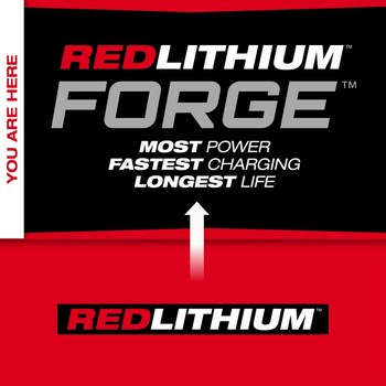 Milwaukee MX FUEL FORGE Battery & Super Charger Kit MXFSC-1HD12 - 12 Ah