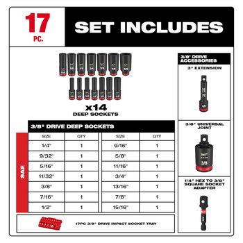 Milwaukee SHOCKWAVE Impact Duty 49-66-6815 6 Point Socket Tray Set - Chrome Molybdenum Steel - 3/8 in Drive - 61167